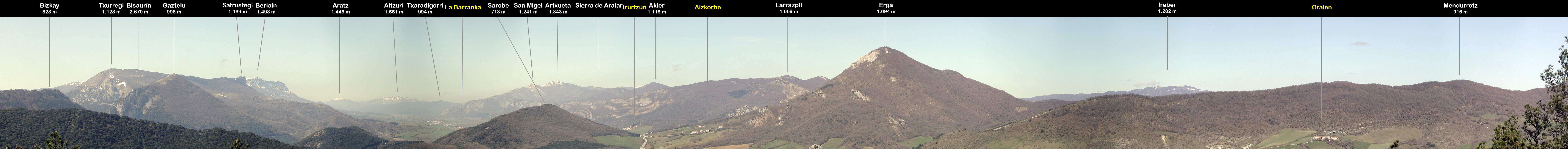 Desde el monte Mendi vista NO. Sarasate