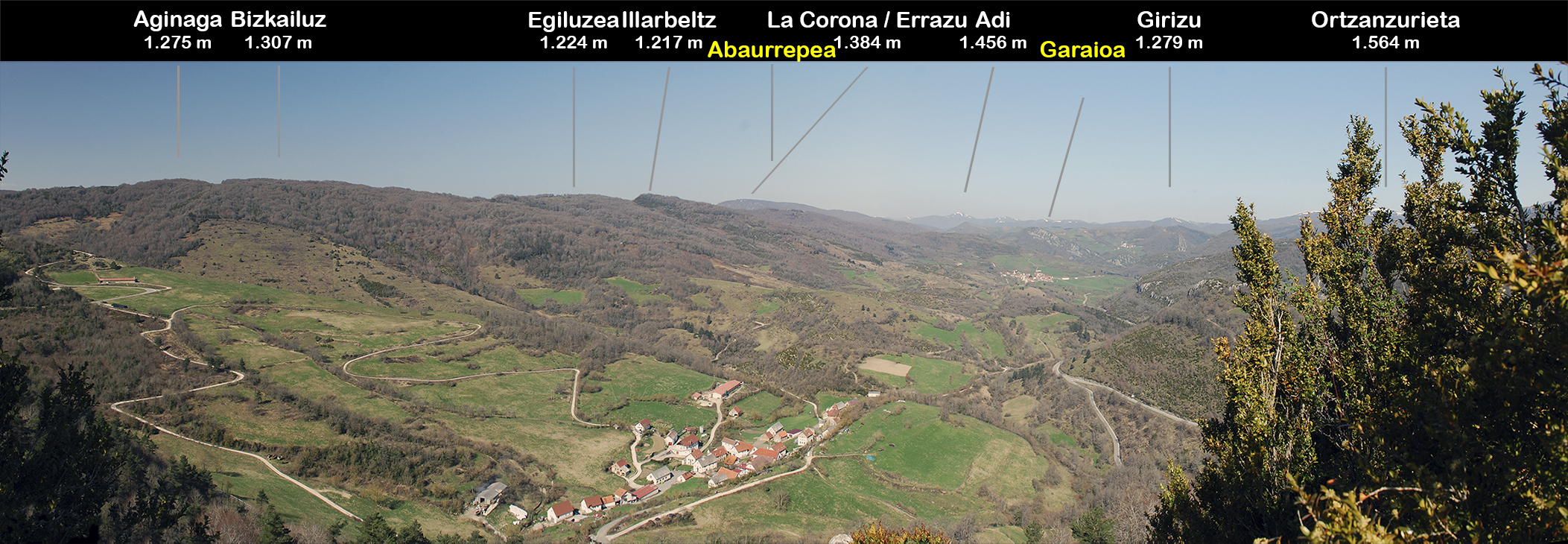 Desde Gaztelu txiki / Gaztelutik. Abaurrepea / Abaurrea Baja