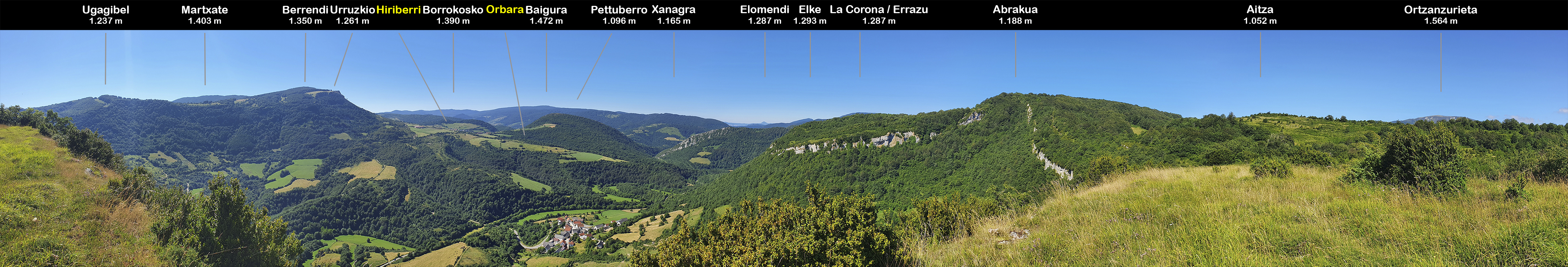 Desde Urdanbideta / Urdanbidetatik. Orbara