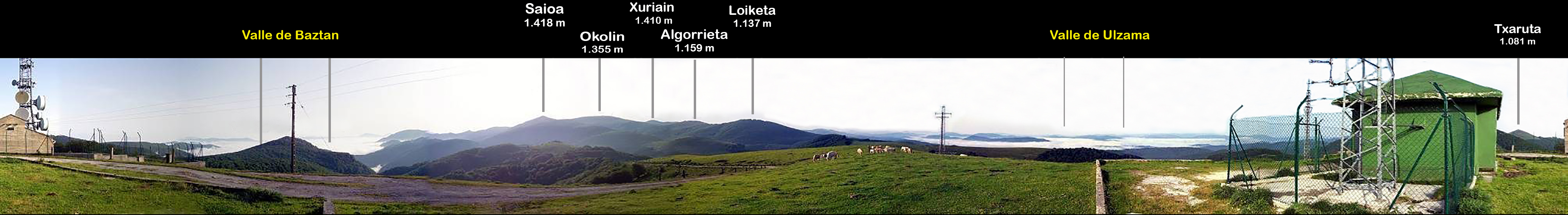 Repetidor de telefónica. Belate