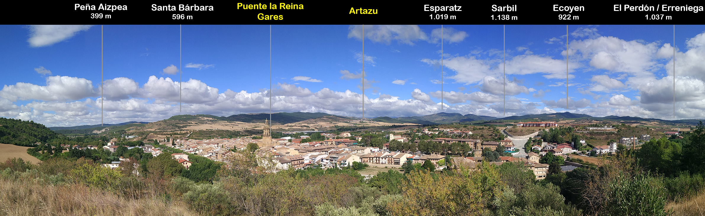 Desde el Reducto de Puente la Reina - Gares